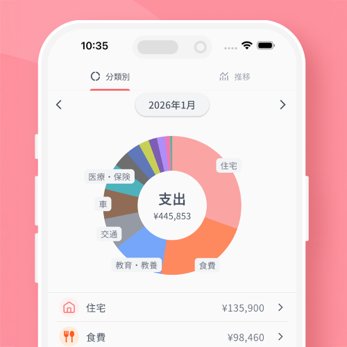 かんたん家計簿